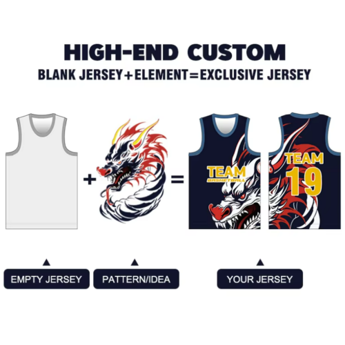 Jersmax custom basketball jersey